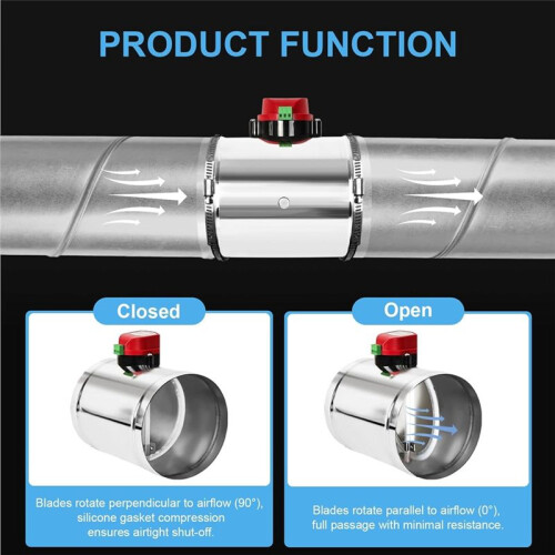 4in Motorized Duct Damper-Adjustable Volume Balancing & Backdraft Damper Control,Airflow Control Damper for HVAC System 2