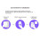 Multi-Mode  Gateway Zigbee+WiFi+ Wireless Gateway Hub Wireless  Appliance Remote Controller Bridge 8