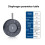 1-11MM Manual Aperture Adjustable Mechanical Iris Diaphragm Iris Diaphragm for Digital Camera Microscope Iris SK11 4