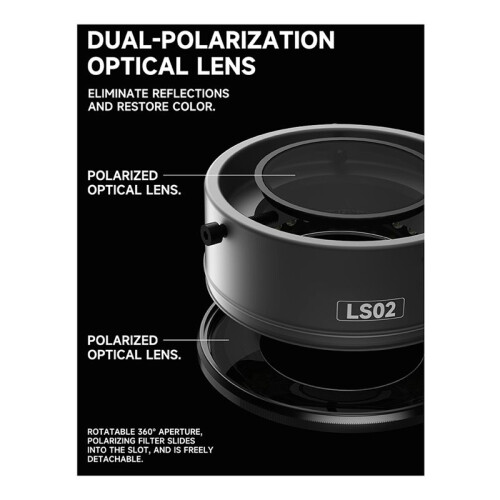 Dual Polarized Microscope Polarized Ring Light 64 LED Anti Glare NO Reflections Ultra Bright for Most Microscope Lamp 2