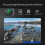 Magnetic ND Filter Set for  OSMO Pocket 3 Creator Combo Accessories Action Camera Neutral Density Filters 6