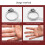 Invisible Ring Adjuster Silicone Spring 5mm Winding Tool for Loose Rings 7