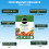 Miracle-Gro Miracle-Gro Performance Organics Fruit & Veg Granular 1kg 2