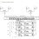 Antenna Allocation Divide RF Signal From 1 to 2 for Antenna Distribution / Combiner Distributor Wireless Microphone 5