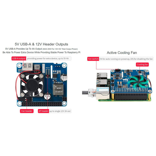 Waveshare POE HAT (C) para Raspberry Pi 4B/3B+, Power Over Ethernet HAT, Compatible con IEEE 802.3Af/Red Compatible con At 1