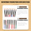 12 Pièces Crayon Étanche Yeux Sourcils Taille-Crayon 6