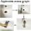 Tool for removing bathtub drains with two ends for the bathroom 3