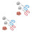 4 Pcs Stainless Steel Meatball Maker Tool For Kitchen 4