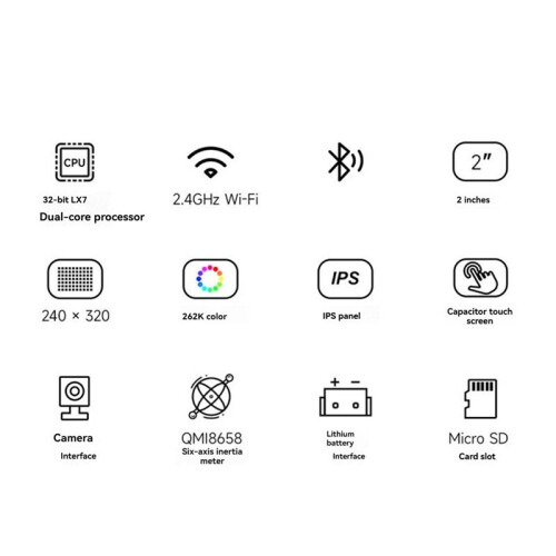 Waveshare ESP32-S3 Development Board with 2-Inch Display OV5640-5MP Camera QMI8658 Sensor for  A 2