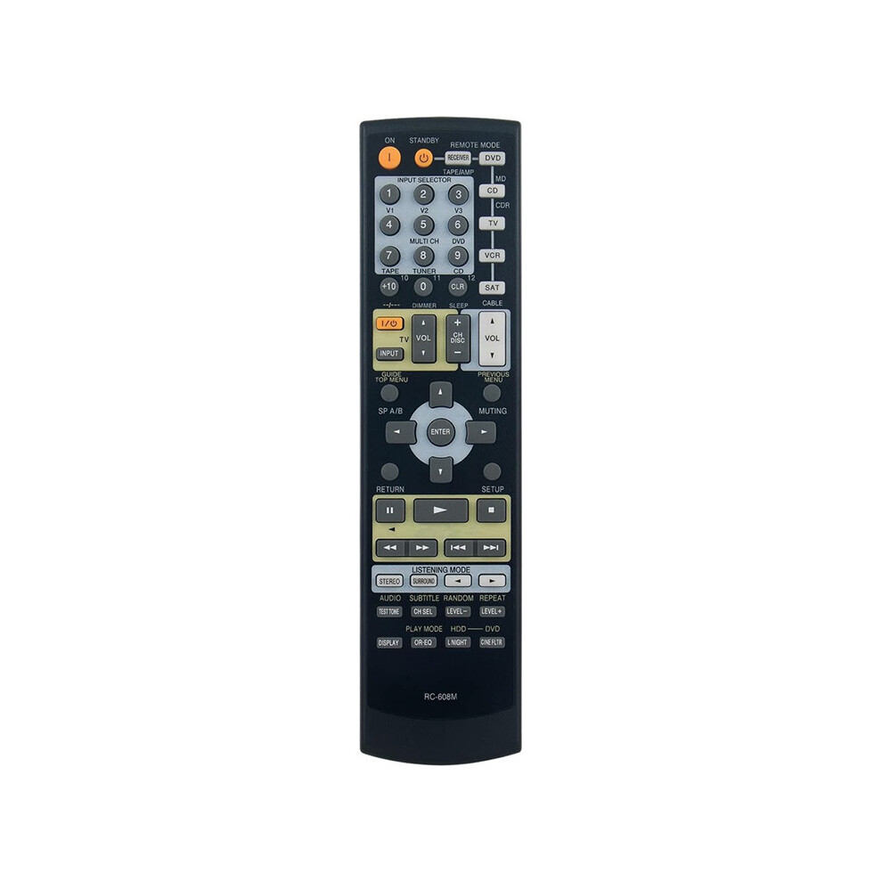 Rc-607M Rc-608M Rc-681M Rc-682M Onkyo Onkyo Av Audio Receiver Remote Control 6935161576184