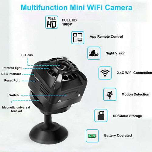 Mini 1080P Wireless Security Camera with Night Vision, Motion Detection, APP Control 2