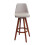 Tabouret de bar MCW-C43 (lot de 2) 4