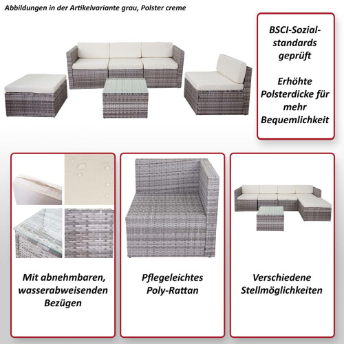 Poly-Rattan-Garnitur MCW-D24, Garten-/Lounge-Set Sofa 2