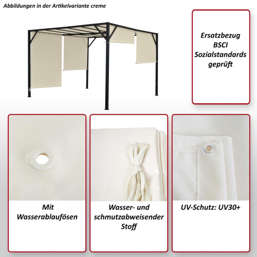 Ersatzbezug für Dach Pergola Pavillon Beja 3x3m 2