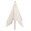 Sonnenschirm Lissabon, Gartenschirm Marktschirm, 3x4m Polyester/Holz 6kg 5
