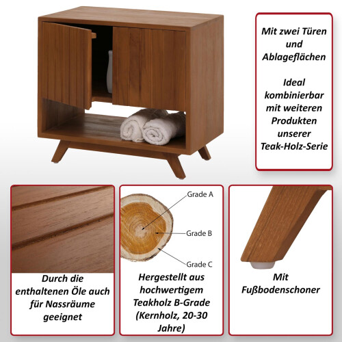 Meuble sous-lavabo MCW-M92 2