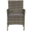 Ensemble de jardin MCW-N98 (4 pièces) 8