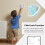 Tuya WiFi Matter Thermostat Boiler Heating Temperature Controller Support APP Remote Control Alexa Voice Control White 2