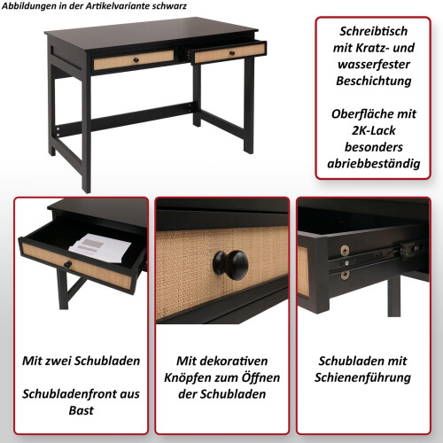 Bureau MCW-O36 2