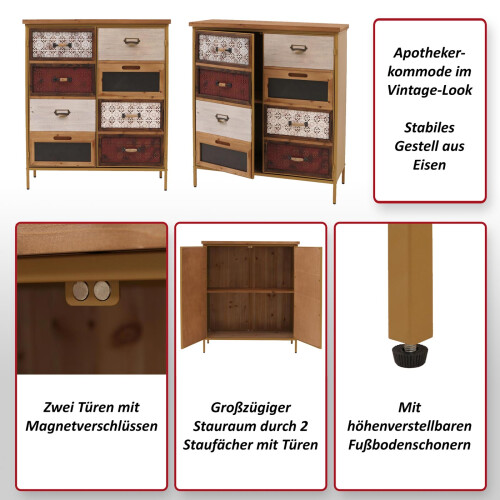 Commode de pharmacien MCW-O79 2