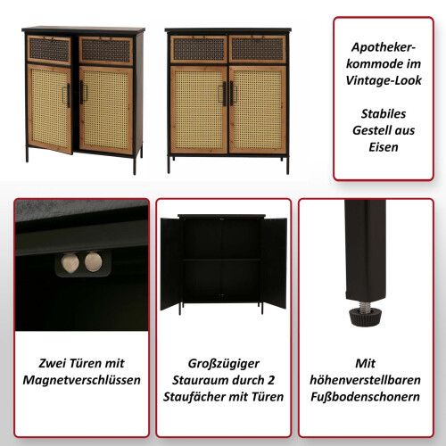 Commode de pharmacien MCW-O79 2