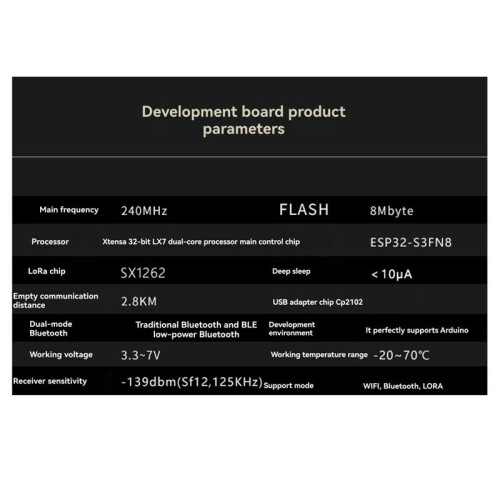 LoRa32 V3-433/470 ESP32 LoRa Development Board Wifi  Development Board met Shell Geïntegreerde SX1262 voor 2
