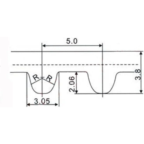 HTD5M Timing Belt 505mm 25mm Width Pulley Belt 2