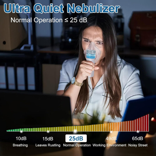 Portable Quiet Inhaler with Digital Display, 2 Spray Modes, USBC Rechargeable 1