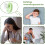 Intensive Moisturizing Eye Steamer  Two Modes, Portable, Green 4
