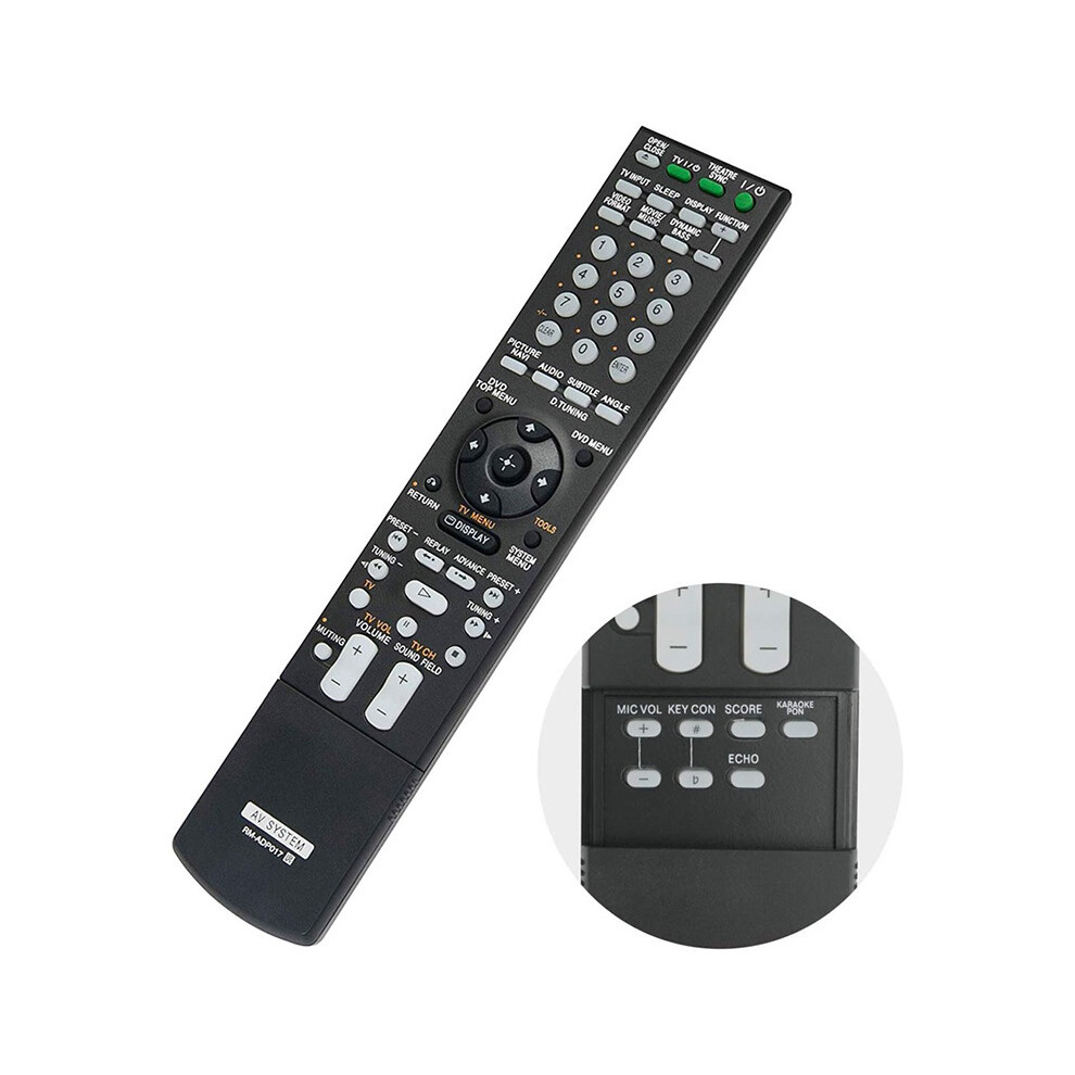 For Sony Home Theater Remote Control Rm-Adp017 Rmadp07 Dav-Dz850kw Ss-Ws77 6935161566277