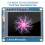 2.4 Inch Touch Screen Display for Raspberry Pi 4B/3B+/3B/3A+/ Zero W LCD Touch Screen 320X240 Display for Raspberry Pi 2