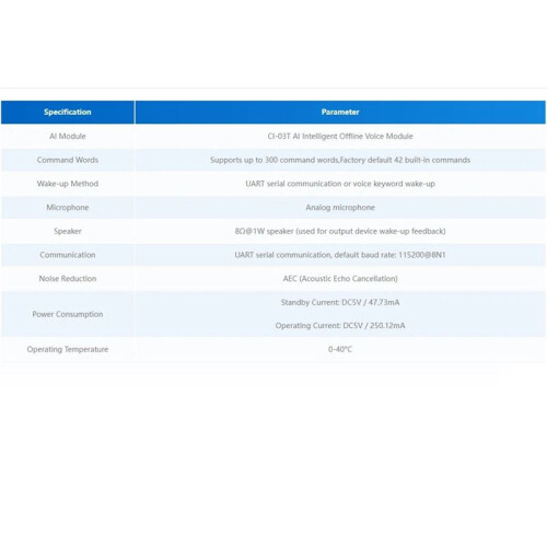 ASR Unit Integrated AI Offline Speech Recognition Unit Voice Module (CI-03T) UART Communication 1