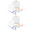 2Ensembles Ensemble Portable Avec Mini Chevalet Support 5
