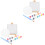 2Ensembles Ensemble Portable Avec Mini Chevalet Support 3