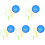 5Ensembles Baguettes Bulles ABS Réutilisables Kit Bulles 4