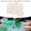 150Pcs White Nylon Standoff Screw Set 6 Sizes Mounting Hardware 4
