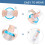 5. Waterproof Cast Protection Arm 4