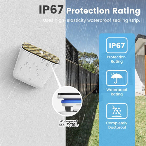 Tuya Zigbee  Rain Sensor for Outdoor Wireless Real- Rain Detection IP67 Waterproof for Zigbee Hub Require 2