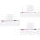 3Ensembles Ramasse Durable ABS 8