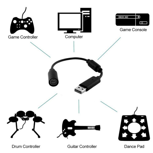 USB Controller Breakaway Cable for Gaming, Replacement Dongle with Detachable Safety Design, Game Controller Adapter for Xbox 360 PC Wired 2