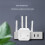 Επέκταση εμβέλειας WiFi Plug & Play, Συμπαγής σχεδιασμός με τεχνολογία διπλής ζώνης 2.4GHz 7