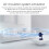 Desk USB Fan S820, 3 Speeds, 90 Head, 8H Timer, Compact 6
