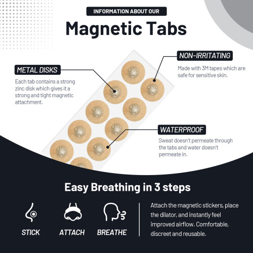 Magnetic Nasal Dilator - 15 Day Starter Kit 2