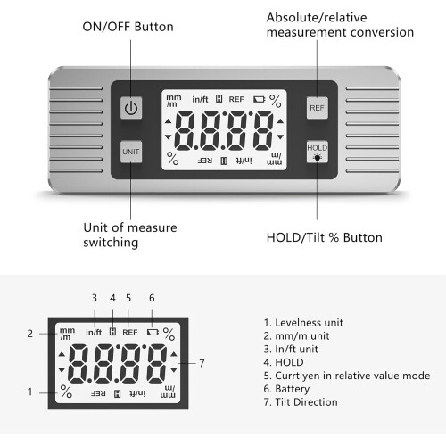 Sanfoelek Digital Angle Gauge Protractor Inclinometer Angle Finder Magnetic Angle Cube Level Box 2