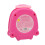 Carry Potty Tragbarer 6