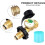 Propane Conversion Connector With Pressure Gauge For Outdoor Use 4