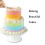 72-teiliges Kuchendekorations-Set, 7