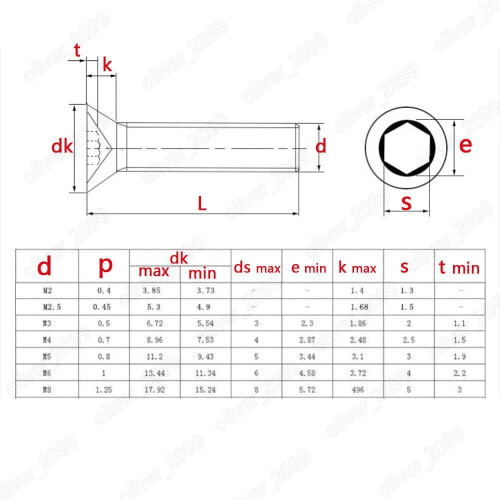 Countersunk Steel Hex Socket Screws with Blue Patch Lock Screw (M3 x 14 mm) 2