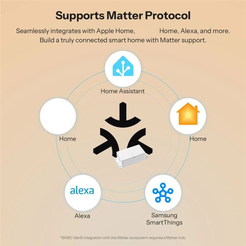 Basic Gen5 Matter over WiFi   Support Matter Protocol for /Alexa/ Ecosystem 2