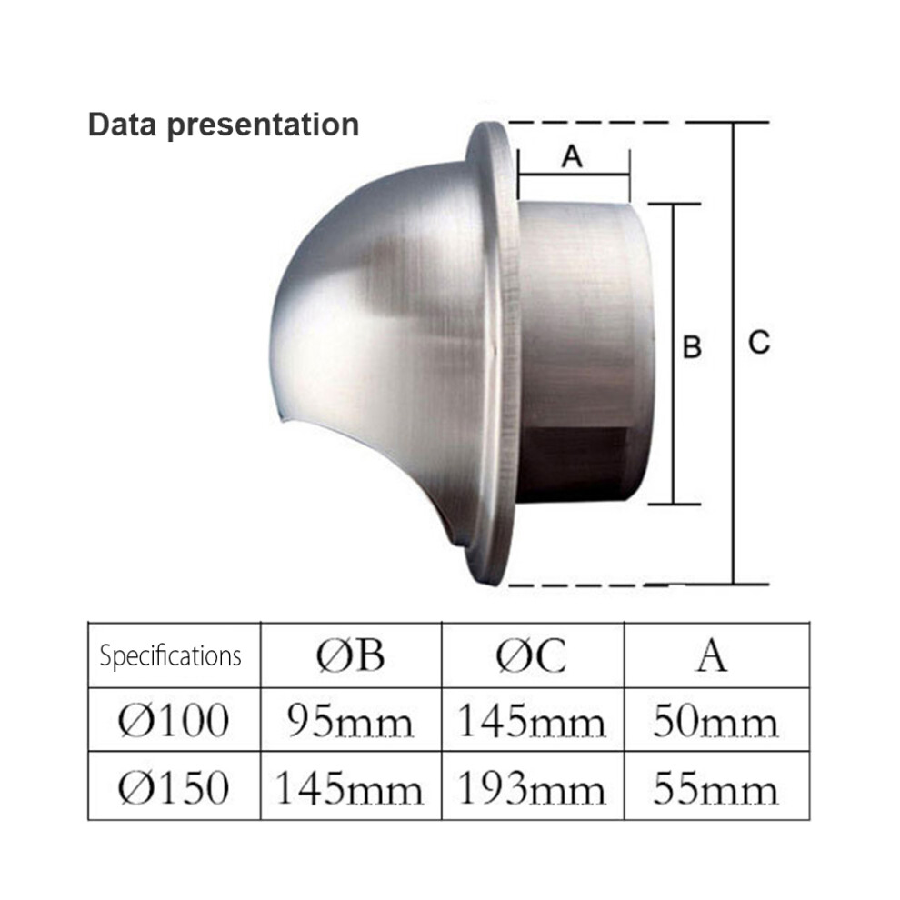 100/150Mm Stainless Steel Vent Cover For Ventilation Outlet Durable Air Grille 9421383381417